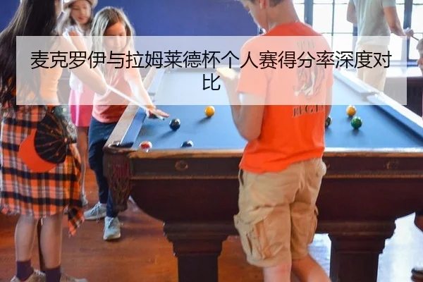 mai-ke-luo-yi-yu-la-mu-lai-de-bei-ge-ren-sai-de-fen-lv-shen-du-dui-bi-2-497.jpg