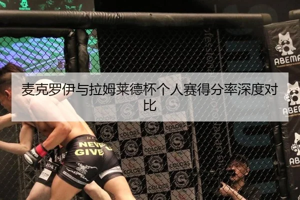 麦克罗伊与拉姆莱德杯个人赛得分率深度对比